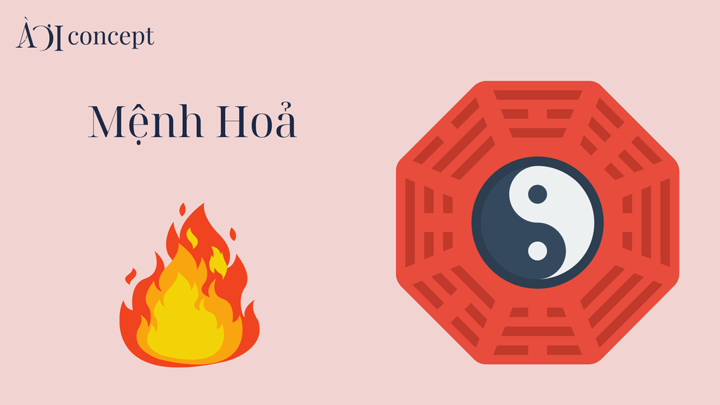Mệnh Hỏa: Hướng nhà, màu sắc, vật phẩm phong thủy kích hoạt vận may