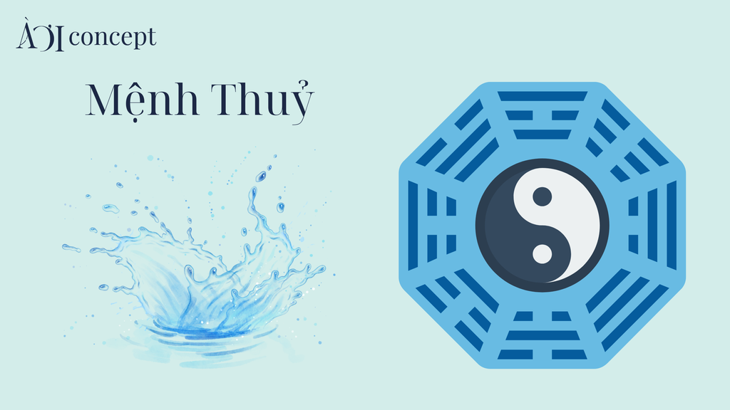 Mệnh Thủy: Tính cách, màu hợp, nghề nghiệp, vật phẩm và hướng nhà tốt