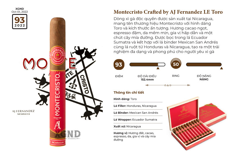 Montecristo Crafted by AJ Fernandez Limited Edition Toro