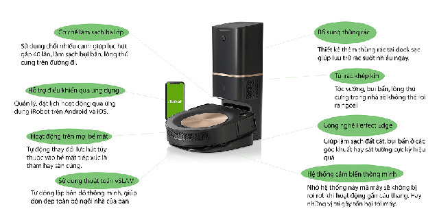 iRobot Roomba S9 Plus 12