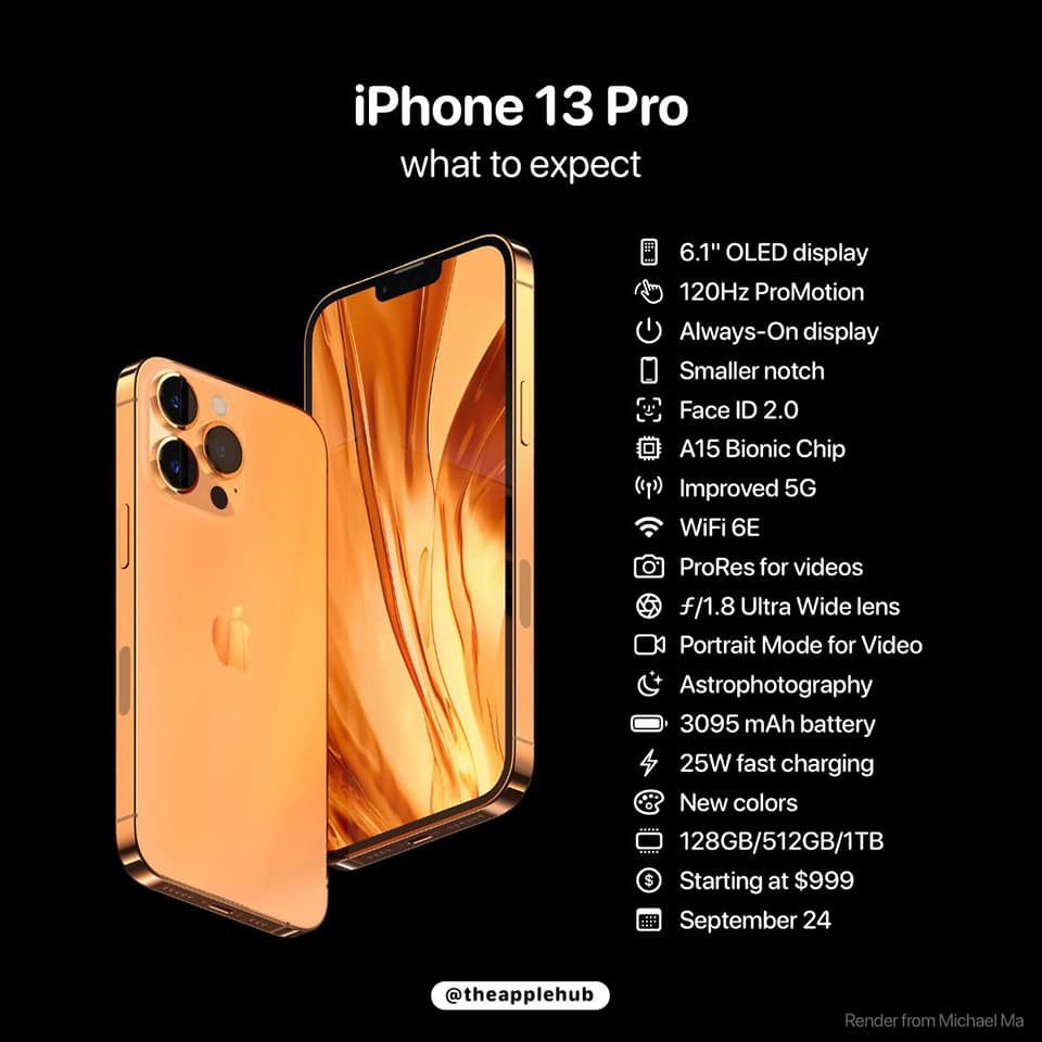 Đây là một số tính năng được đồn đại trong năm qua và được mong đợi cho iPhone 13 Series.