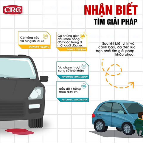 Giải pháp xử lý rò rỉ trong hộp số tự động và hệ thống trợ lực lái