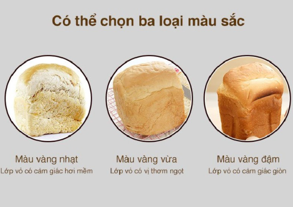 Máy làm bánh mỳ Medion MD18636