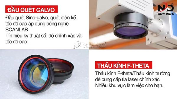 Thấu kính máy khắc laser CO2 siêu tốc