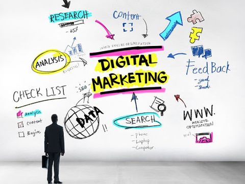 Tuyển Dụng Digital Marketing Executive