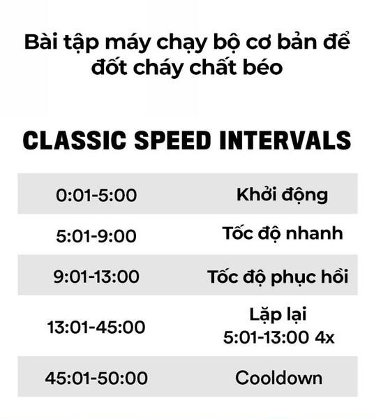 4-bai-tap-can-thu-voi-may-chay-bo-anh3