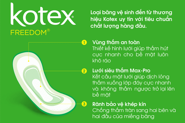 Băng vệ sinh Kotex Freedom Maxi không cánh 8 miếng