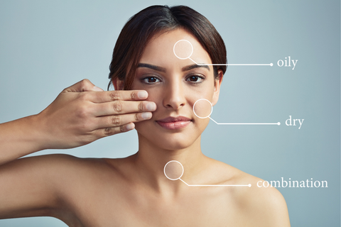 Cách Nhận Biết 5 Loại Da Cho Các Nàng Tập Tành Skincare !