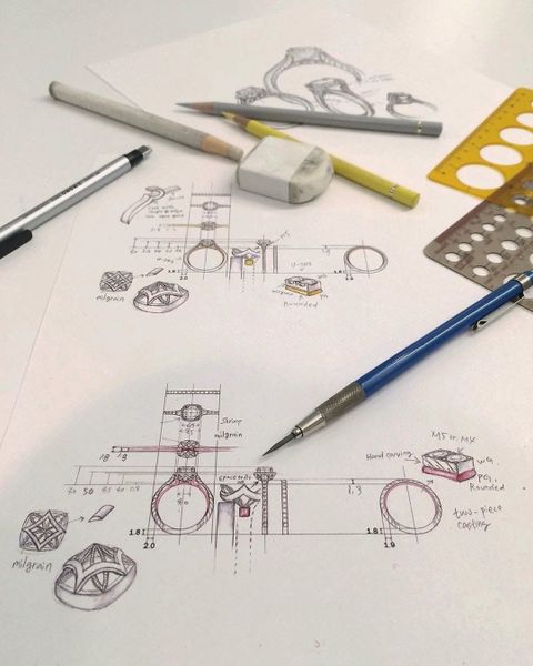 chưa cưới đeo nhẫn cưới được không