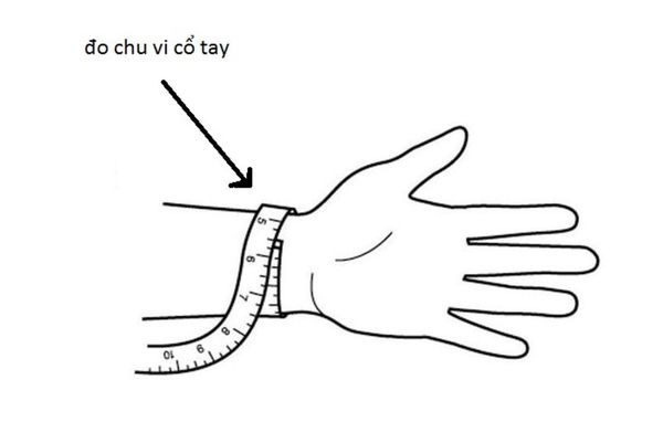 đo chu vi cổ tay