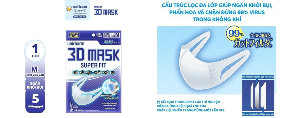 Khẩu trang Ngăn Khói Bụi UNICHARM 3D MASK SUPERFIT (5 miếng)