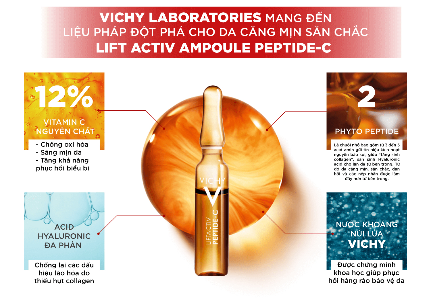 VICHY LA SPECIALIST PEPTIDEC