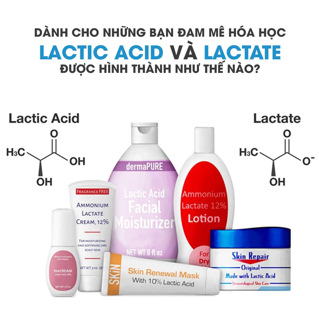 DÀNH CHO NHỮNG BẠN ĐAM MÊ HÓA HỌC – ACID LACTIC VÀ LACTATE ĐƯỢC HÌNH THÀNH NHƯ THẾ NÀO?