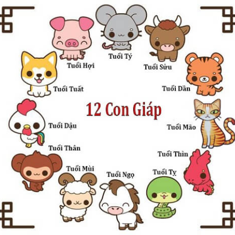 12 con giáp có ý nghĩa gì trong phong thuỷ?