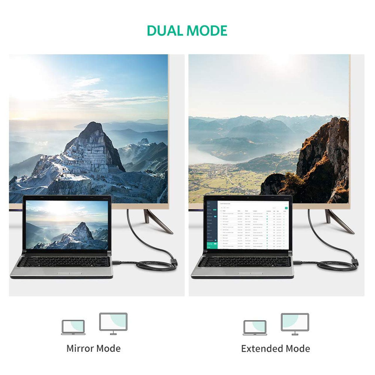 UGREEN HDMI Male to Female Cable 3m hỗ trợ 4K 2K Ugreen 10145