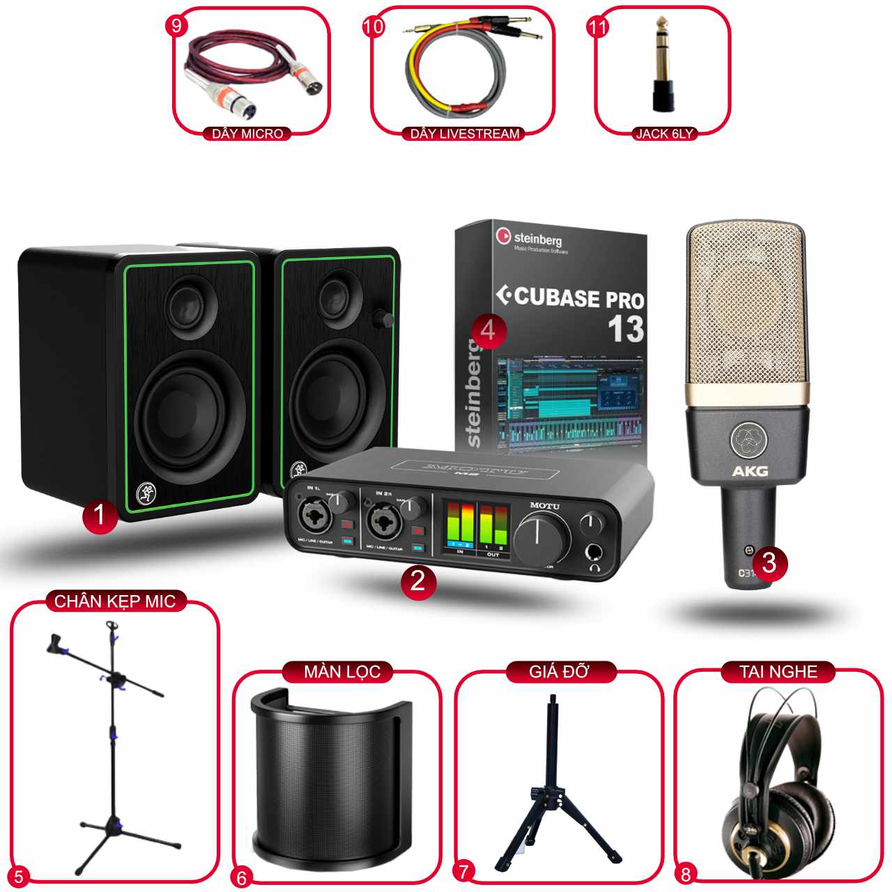 Combo Thu âm Motu M2 Và Micro AKG C314 Home Studio