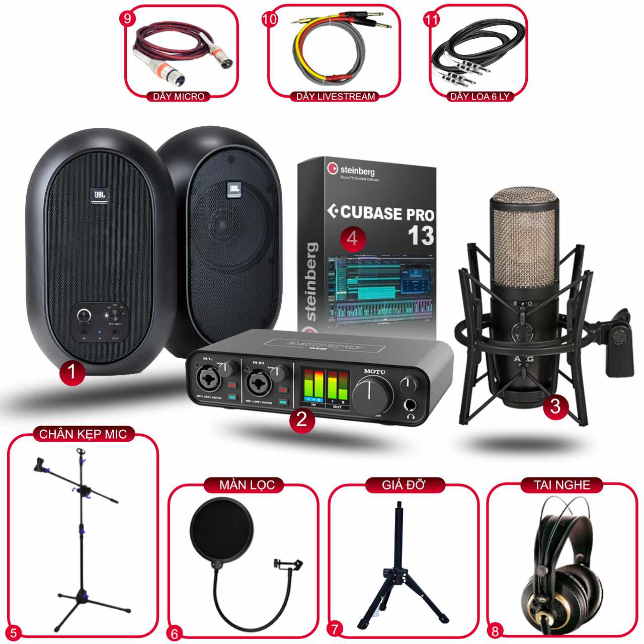 Combo Thu âm Motu M2 Và Micro AKG P220 Home Studio
