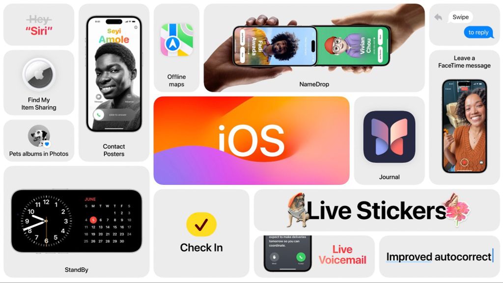 Những thay đổi và tính năng thú vị trên iOS 17 có thể bạn chưa biết
