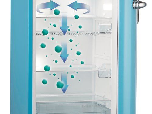 Công nghệ IonAir với DynamiCooling giúp khử mùi và phân bổ khí lạnh đều