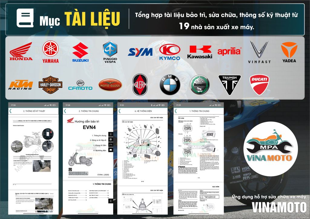 Tài liệu xe Tiếng việt