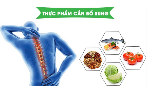 Thực phẩm tươi sống BNAFOODS