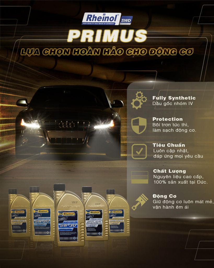 Rheinol Primus Series – RHEINOL