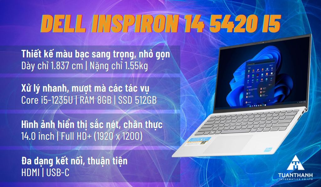 Tổng quan laptop Dell Inspiron 14 5420 Core i5 (DELLN5420I5U085W11SLU)