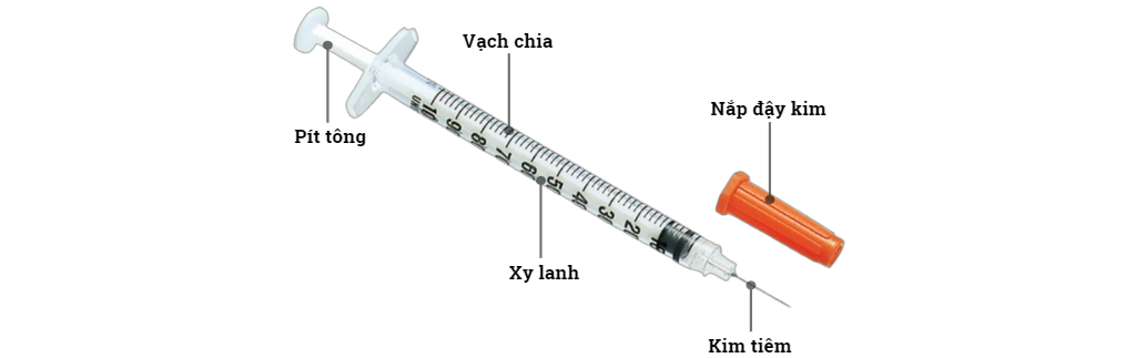Bơm tiêm insulin Sungshim Hàn Quốc đầu ngắn 1ml