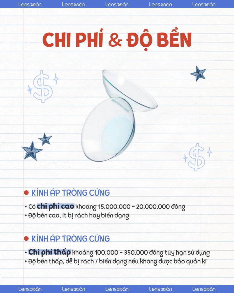 Kính áp tròng cứng và mềm có giống nhau không?