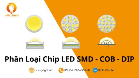 Phân Loại Chip LED SMD - COB - DIP