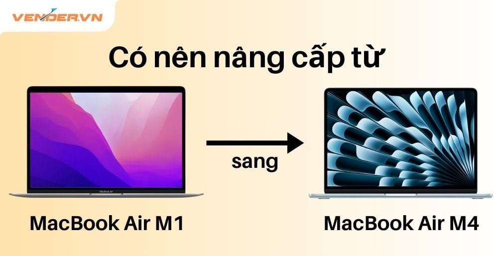 Đánh Giá MacBook Air M4: Có Đáng Để Người Dùng M1 Nâng Cấp?