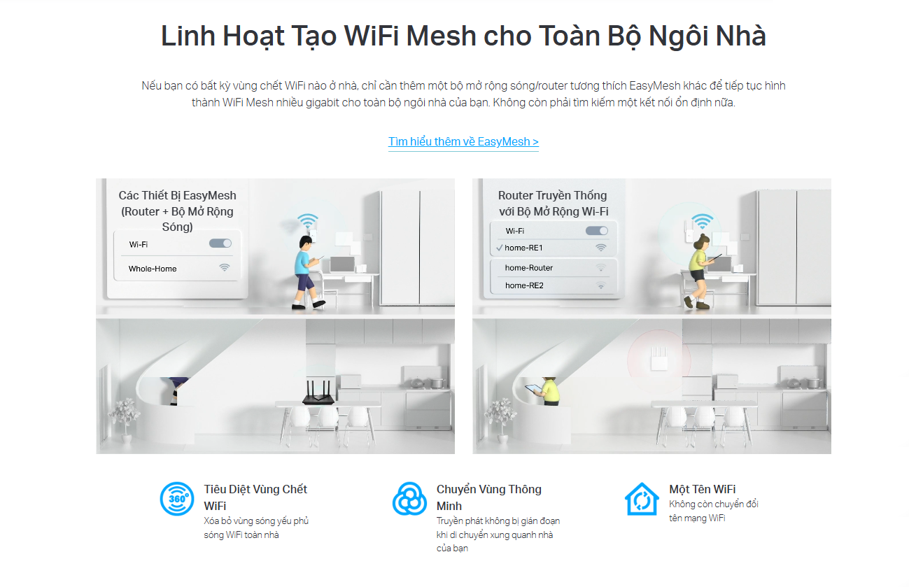 lap-dat-router-wifi-6-gigabit-ax5400