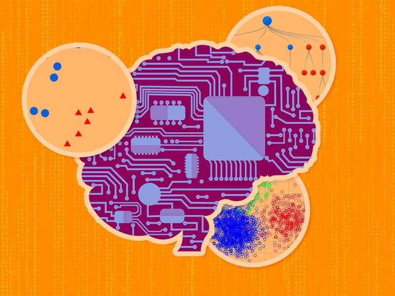 AI sử dụng thuật toán A, Decision Tree, Random Forest và Transformer để xếp hạng và lọc nội dung