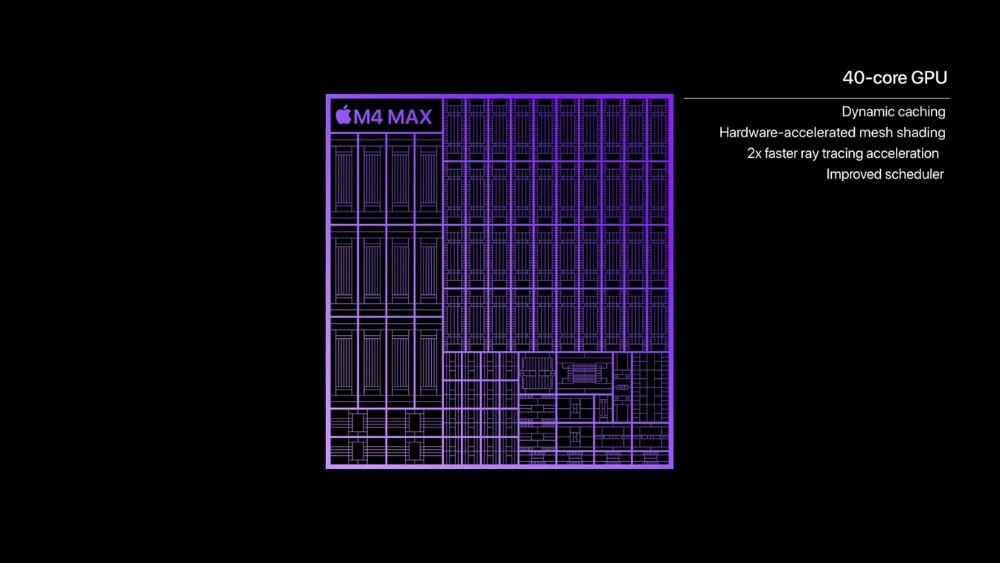 GPU chip Apple M4 Max hỗ trợ Ray Tracing, nâng cao đồ hoạ