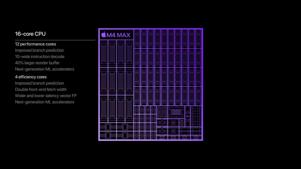 Hiệu năng CPU Apple M4 Max vượt trội hơn M3 Max