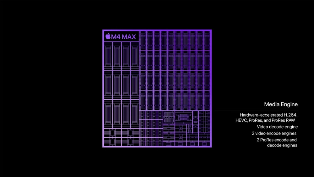Neural Engine trên chip M4 Max xử lý AI nhanh hơn