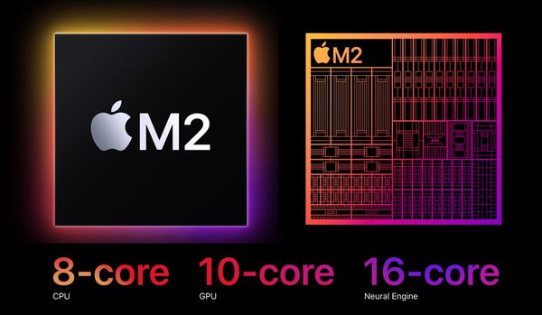 Giá iPad Pro M2 12.9