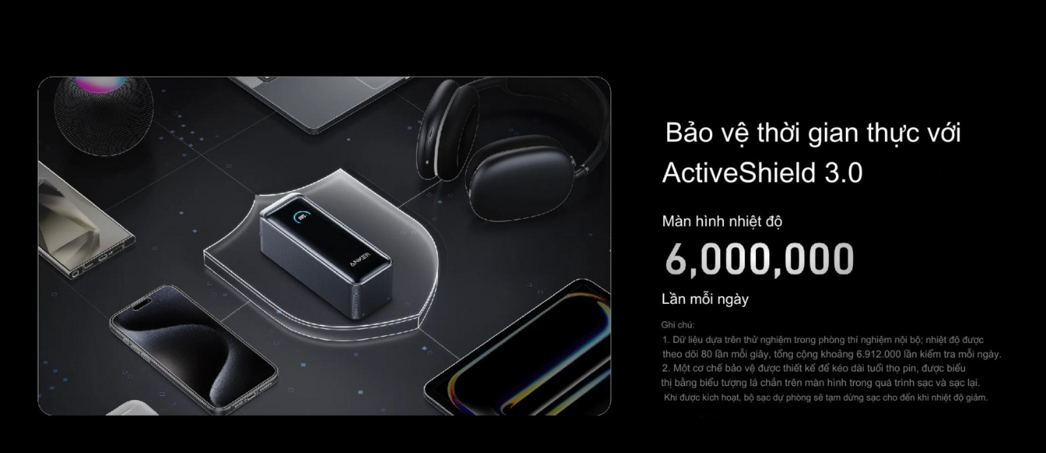 Thời gian sạc nhanh chóng