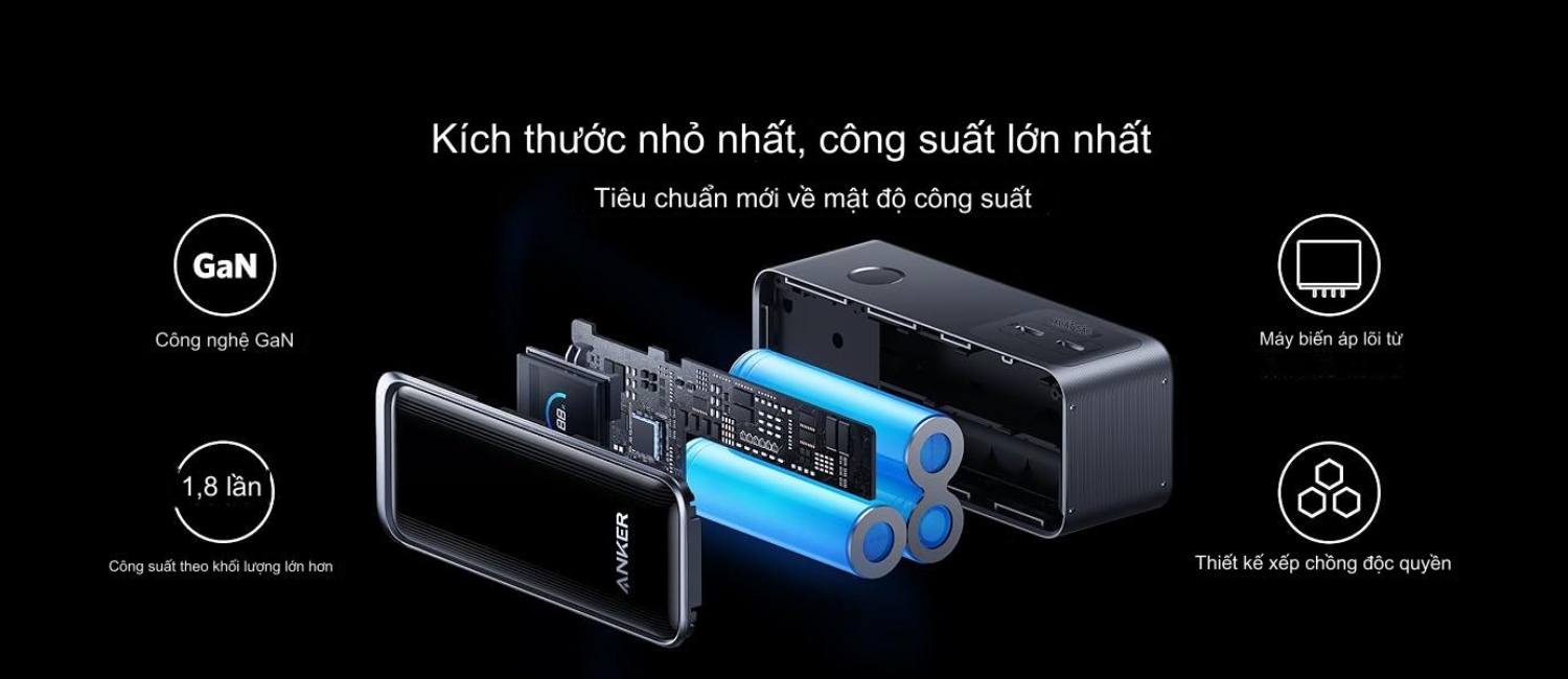 Thiết kế siêu nhỏ gọn