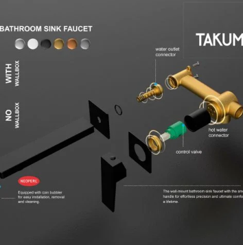 MOST COMMON QUESTION: IS IT DIFFICULT TO REPAIR WALL-MOUNTED SHOWERHEADS AND FAUCETS?