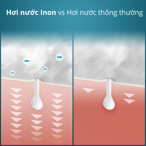 Máy xông hơi nano ion giữ ẩm tại nhà - Sweet Dream
