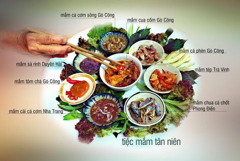 Tân Hải Vị (1900 hồi đó đến 2009) - Gò Con Công (2016) - Khổng Tước Nguyên & Hành trình giữ hương Xứ Gò