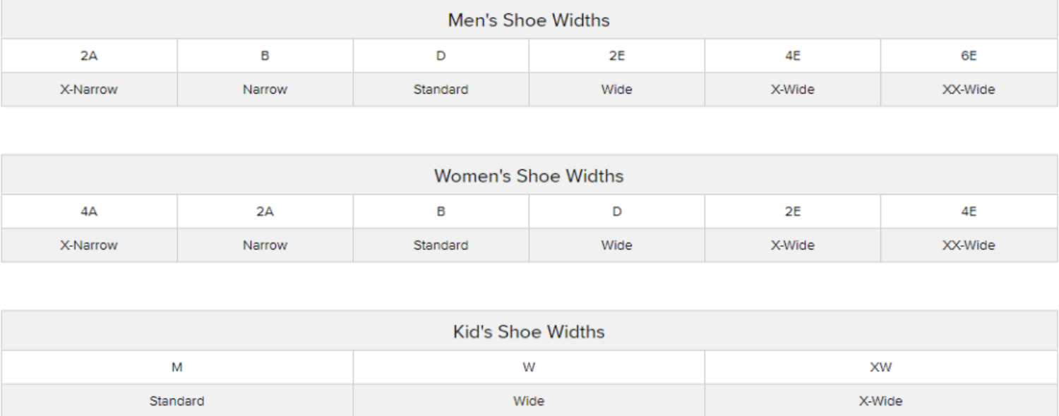 New Balance 530 và tất cả những gì bạn cần biết trước khi "xuống tiền" Hinh anh 3: New Balance 530 va tat ca nhung gi ban can biet truoc khi "xuong tien"