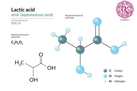 Lactic Acid là gì? Có nên dùng mỹ phẩm chứa Lactic Acid không?
