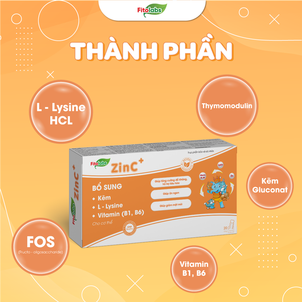 thành phần Fitolabs Zinc+