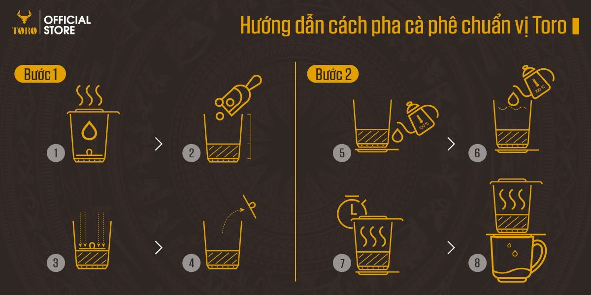 Cà phê bột Toro Robusta thượng hạng nguyên chất 100%