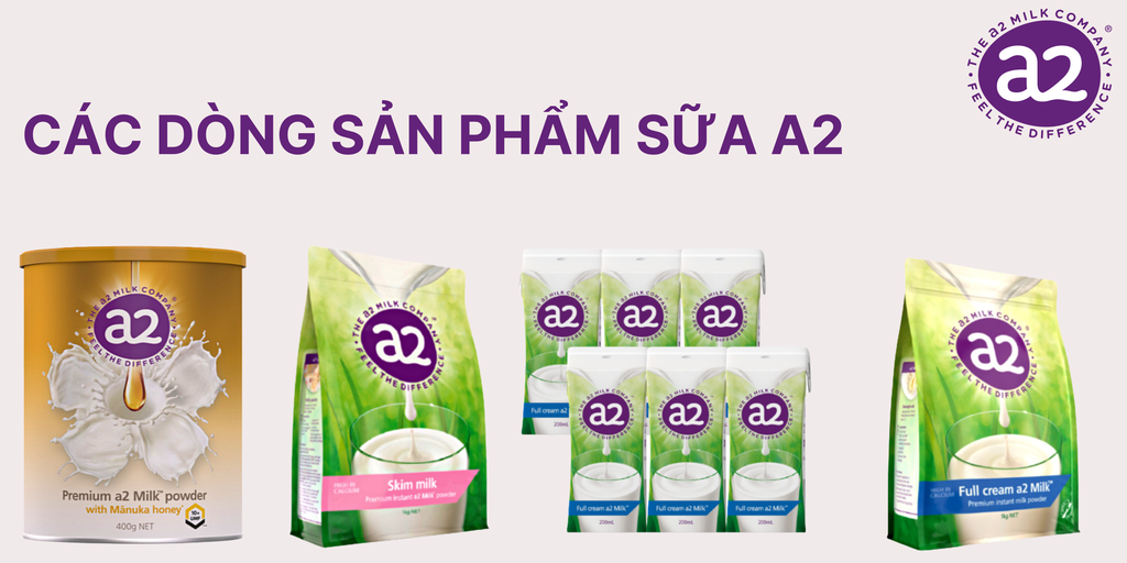 MẸ ĐÃ BIẾT SỮA A2 CÓ NHỮNG DÒNG NÀO CHƯA???