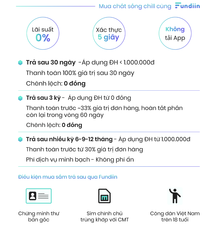 Shopping trả sau cùng Fundiin: Miễn phí miễn lãi - Duyệt trong 5 giây