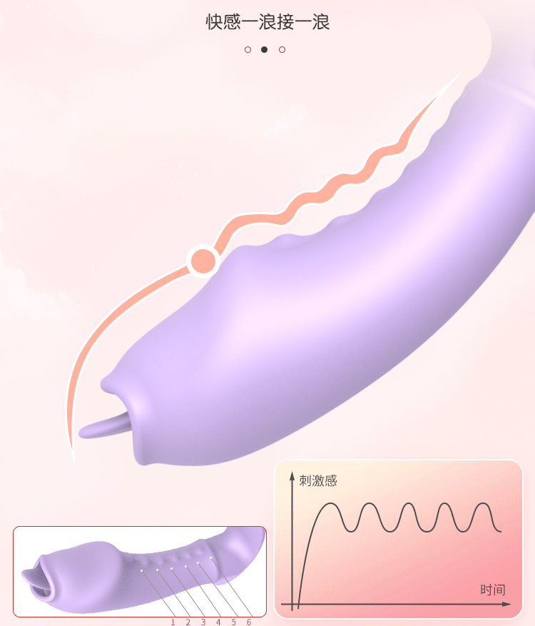 Chip rung đầu dương vật lưỡi liếm điều khiển từ xa rung 10 tần số