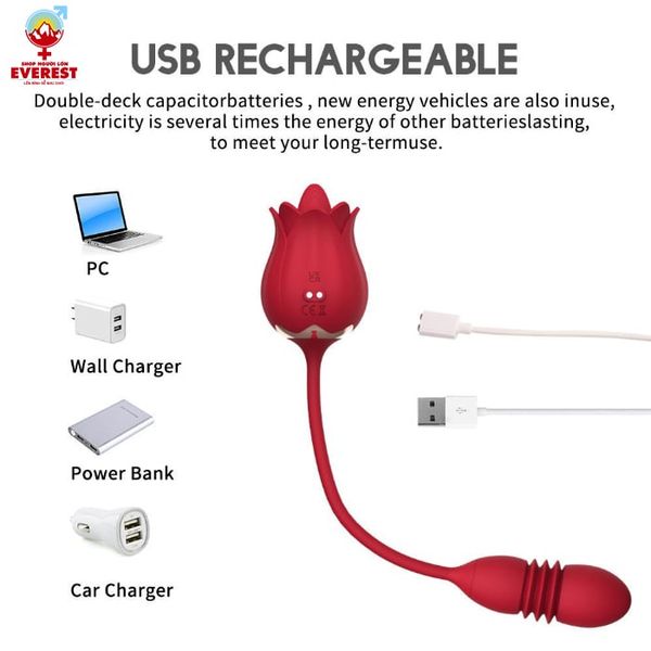 Tìm hiểu về dòng trứng rung sạc pin USB là gì và mua ở đâu uy tín
